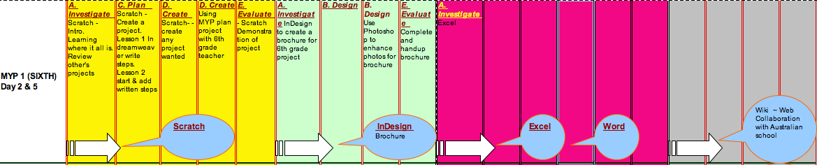 excel2008-06